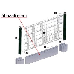 Beton lábazati elem sima táblás kerítéshez